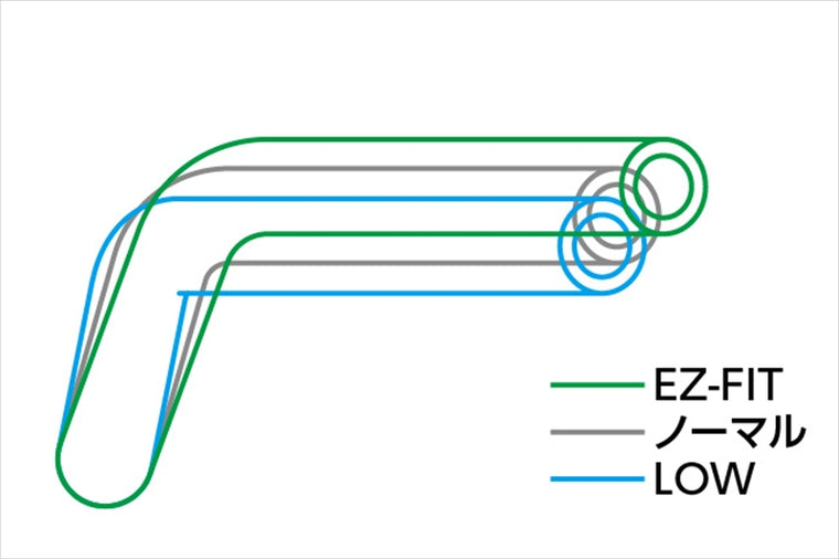 EFFEX(エフェックス) | イージーフィットバーLow Sゴールド | EBL133G-5SET