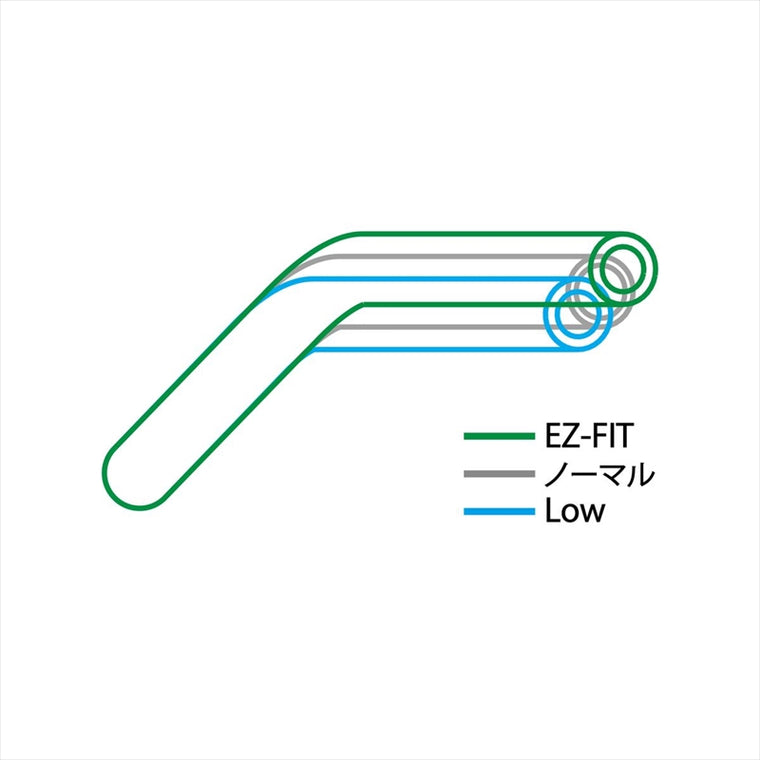 EFFEX(エフェックス) | イージーフィットバーLow シルバー | EBL544S-5SET | SV650 ABS 16-20 (5本セット品)