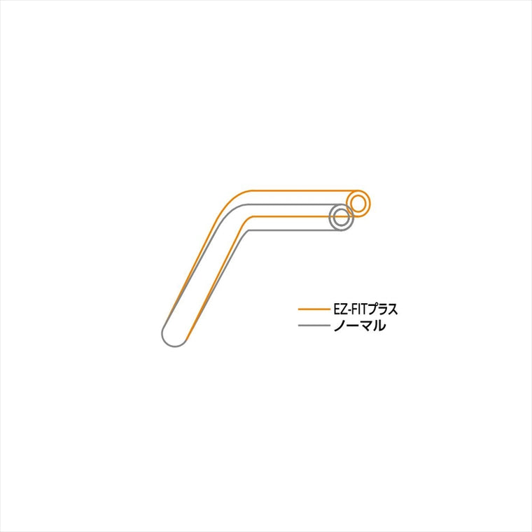 EFFEX(エフェックス) | イージーフィットバーPlus Sゴールド | PBH181G-5SET | NC750X 14-18/700X 12-13 (5本セット品)