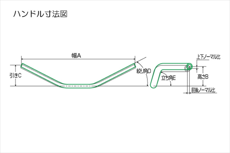 EFFEXEZ-FIT(エフェックスEZ-FIT（アルミ スチール）)｜イージーフィットバー ブラック CB1100 EX 14-16 Eパケ不可 (5本セット品)｜EBF0007K-5SET