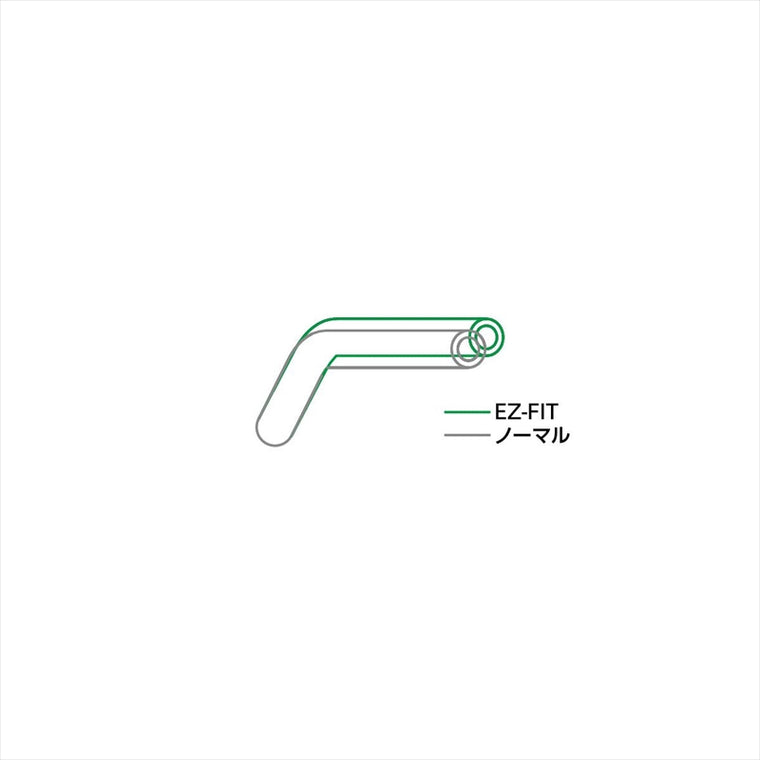 EFFEX(エフェックス) | イージーフィットバー ブラック | EBF189K-5SET | NC750S 14-19/700S 12-13 (5本セット品)