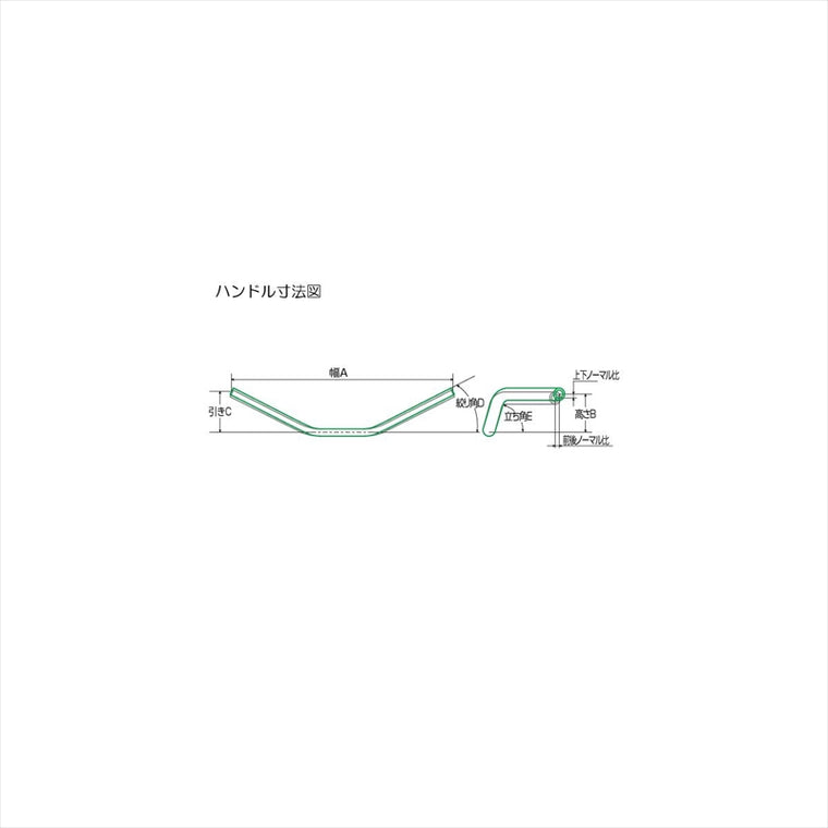 EFFEX(エフェックス) | イージーフィットバー ブラック | EBF189K-5SET | NC750S 14-19/700S 12-13 (5本セット品)