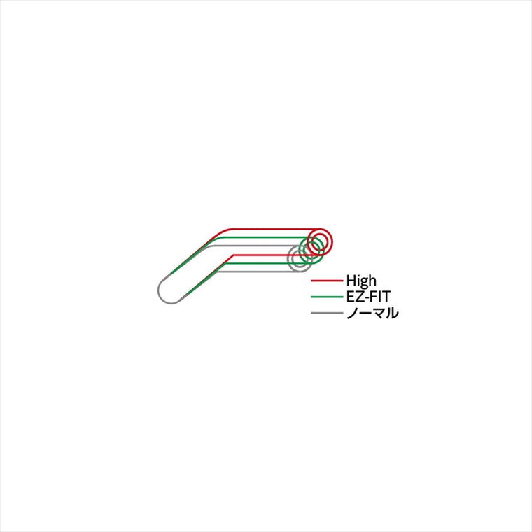 EFFEX(エフェックス) | イージーフィットバー ブラック | EBF198K-5SET | CB400F 13-15 (5本セット品)