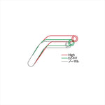 EFFEX(エフェックス) | イージーフィットバーHigh Sゴールド | EBH0009G-5SET | CB1300SF 14-18 (5本セット品)