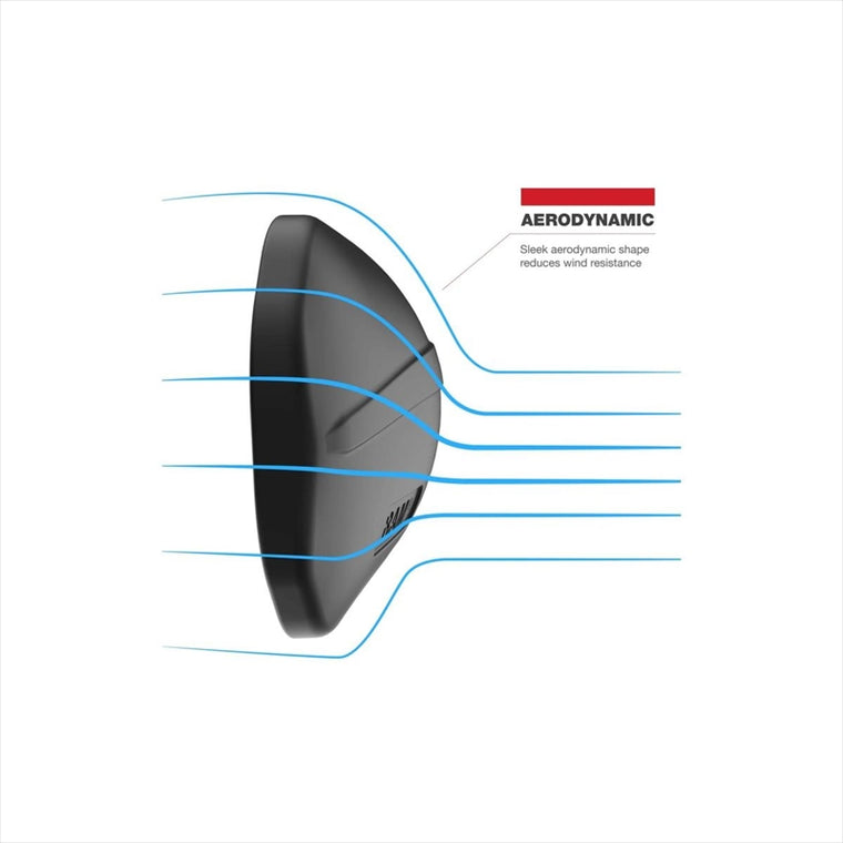 ラムマウント｜タフミラー(右側) 単品 1インチボール｜RAM-B-465RU