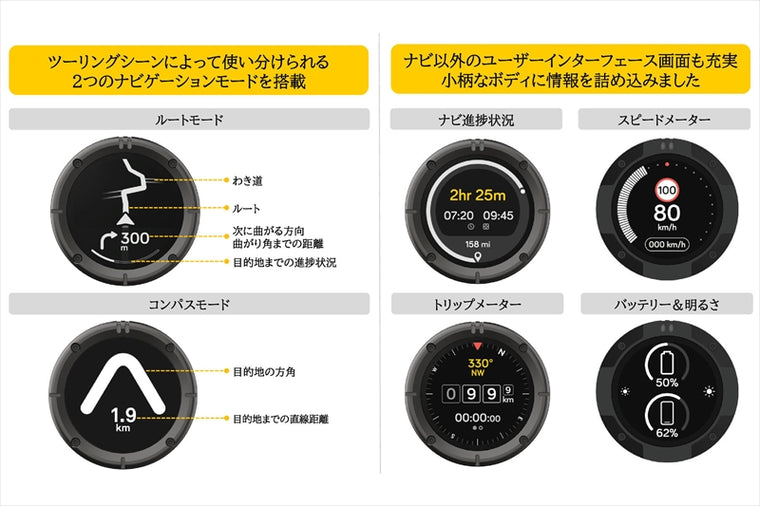 BEELINE(ビーライン)Moto II ナビゲーション ブラックBLD3.0_BLK