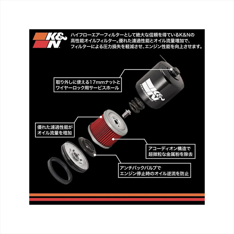 ケーアンドエヌ｜リプレイスメント｜DU-9321