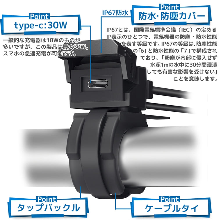 プロト｜バイク用　USB電源 TYPE-C タイプC PD対応｜PTU002