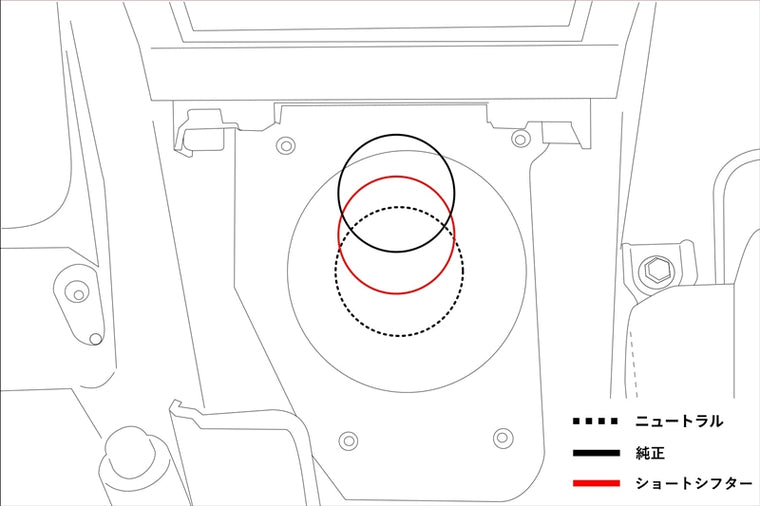 I.L.Motorsport(アイエルモータースポーツ)ショートシフターキット 5速ミッション用NA0-7000