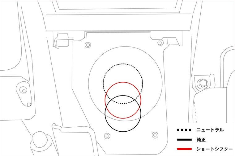I.L.Motorsport(アイエルモータースポーツ)ショートシフターキット 5速ミッション用NA0-7000