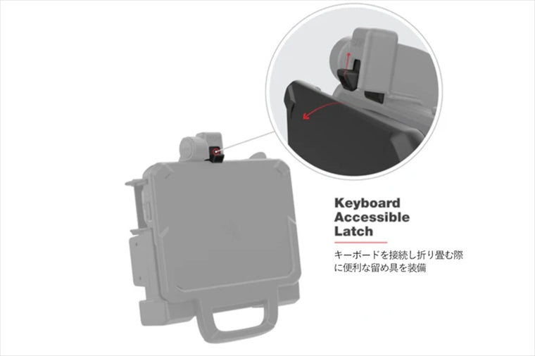 ラムマウント｜Zebra ET6x専用ホルダー ボール無 RAM-HOL-ZE25U｜RAM-HOL-ZE25U