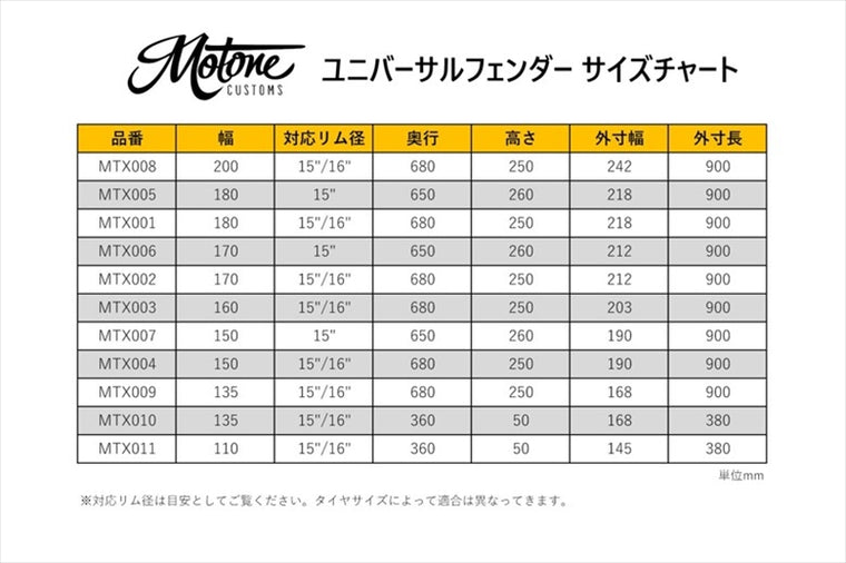 MOTONE CUSTOMS(モートーン)｜リアフェンダー スチール 幅170mm｜MTX006