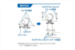PLOT(プロト)｜汎用カメラ用L字ステー 角度調整機能付き 1カメラ分｜DRS-LSS2