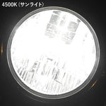 SPHERELIGHT(スフィアライト) | バイク用LEDヘッドライト ライジングアルファPRO | SLRPBH4045