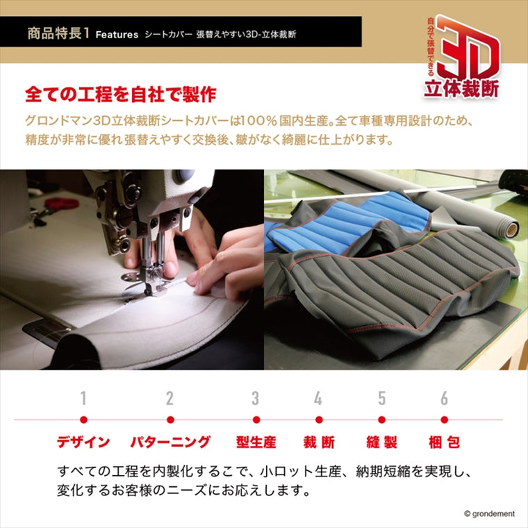 【グロンドマン】3D立体裁断シートカバー ピリオンシート専用 スーパーカブC125(JA58)Type-2 スポーツ/パイピング黒 GHH5721C80P10
