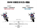 R'S GEAR(アールズギア)｜スタンドハイトブラケット BMW R1300RT 25-｜BB29-SB00