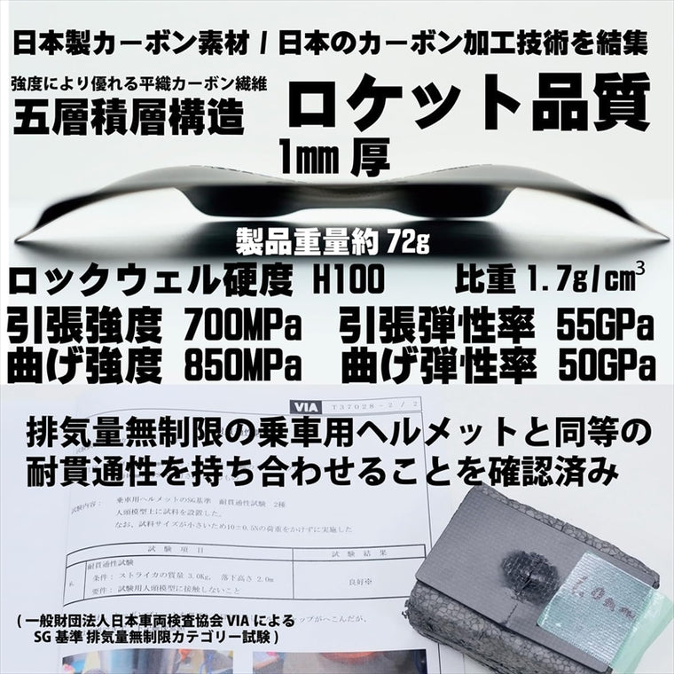 KOMINE｜3D ドライカーボンチェストプロテクター｜00-908