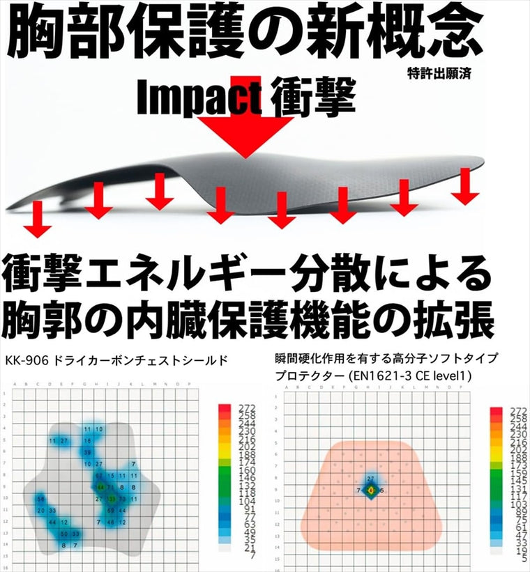 KOMINE｜3D ドライカーボンチェストプロテクター｜00-908