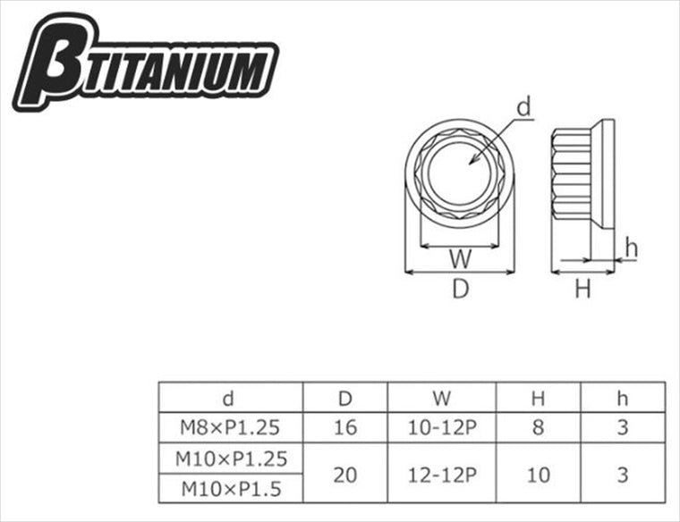 βTITANIUM(ベータチタニウム)｜12Pグリップロックナット ｜BT-TIGN-12P-10