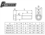 βTITANIUM(ベータチタニウム)｜コンパクトフランジ六角ボルト ｜BT-TIHC-08045
