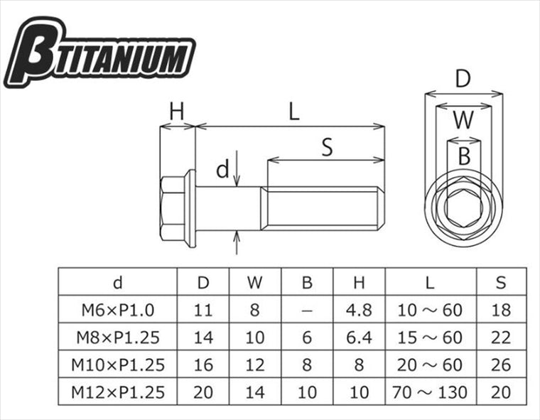 βTITANIUM(ベータチタニウム)｜コンパクトフランジ六角ボルト ｜BT-TIHC-10045