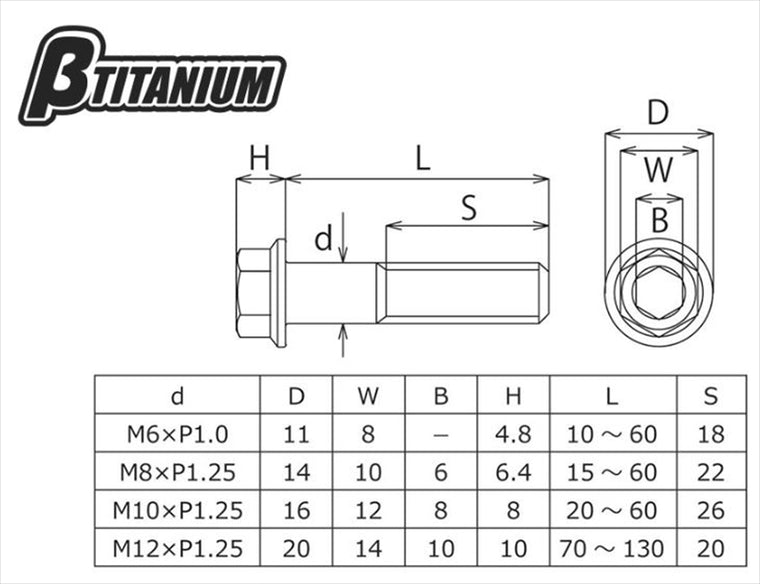 βTITANIUM(ベータチタニウム)｜コンパクトフランジ六角ボルト｜BT-HC-10075
