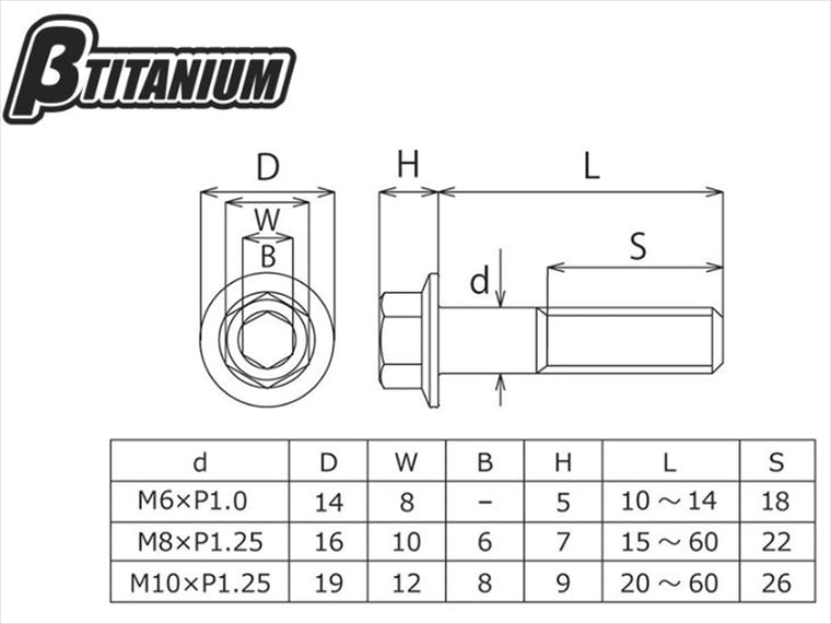 βTITANIUM(ベータチタニウム)｜フランジ六角ボルト M10×70 ｜BT-HX-10070