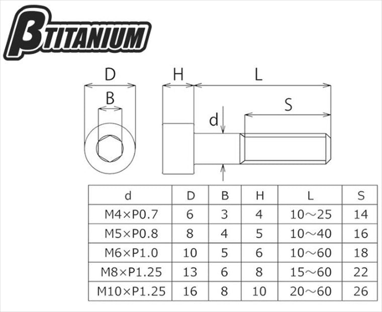 βTITANIUM(ベータチタニウム)｜ストレートキャップボルト M10×30 ｜BT-TISC-10030