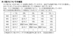 βTITANIUM(ベータチタニウム)｜テーパーキャップボルト M8×35 ｜BT-TITC-08035