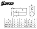 βTITANIUM(ベータチタニウム)｜コンパクトフランジ六角ボルト ｜BT-TIHC-10035-BG