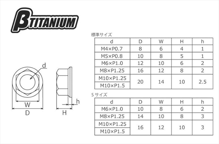 βTITANIUM(ベータチタニウム)｜フランジナット Sサイズ M6｜BT-TIFN-S-06-MB