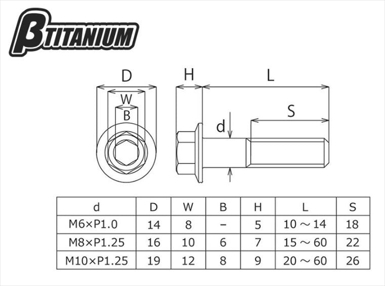 βTITANIUM(ベータチタニウム)｜フランジ六角ボルト M8×15 ｜BT-TIHX-08015-LG