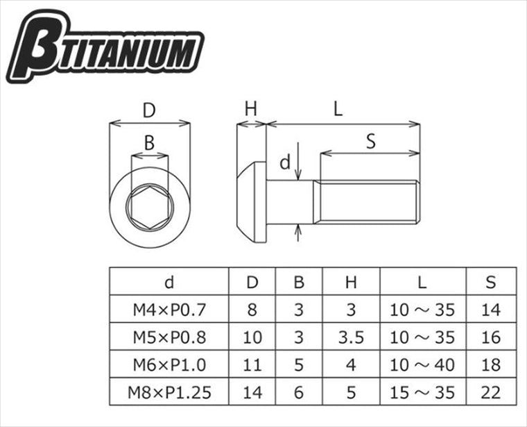 βTITANIUM(ベータチタニウム)｜ナベボルト 標準 M4×25 ｜BT-TIPC-04025-IB
