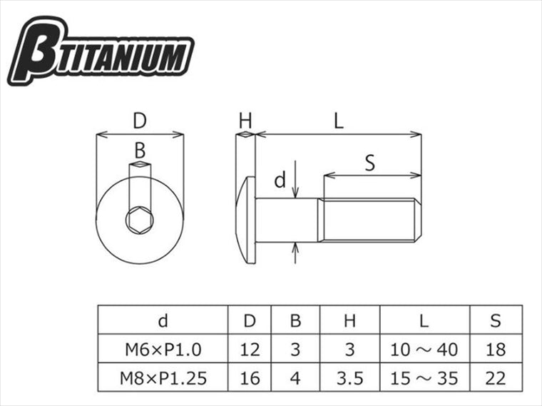 βTITANIUM(ベータチタニウム)｜ナベキャップ 低頭 M6×20 ｜BT-TIPC-06020-LOW-WB