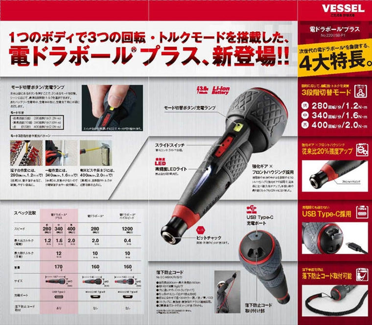 【ベッセル】ベッセル 電ドラボールプラス ビット1本付 220USB-P1
