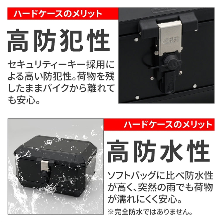 【デイトナ】DAYTONA GIVI ALA56BD アルミモノキーケース 32556