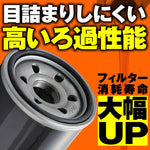 【デイトナ】DAYTONA オイルフィルターケースウリ10ケイリ 98734 35202