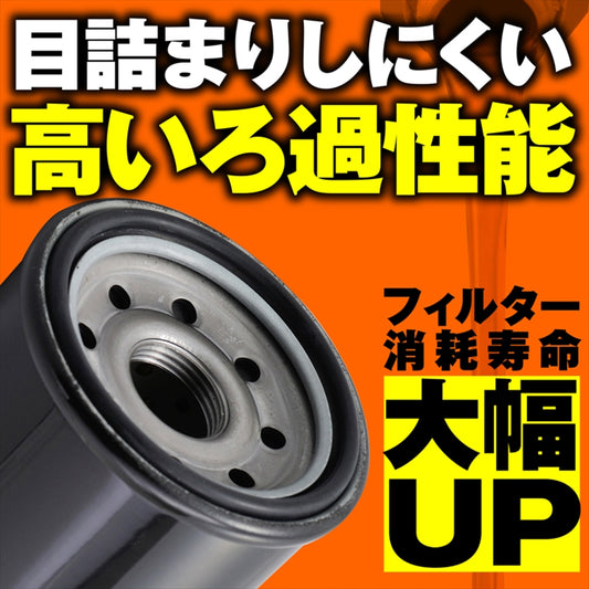 【デイトナ】DAYTONA オイルフィルターケースウリ10ケイリ 98739 35206