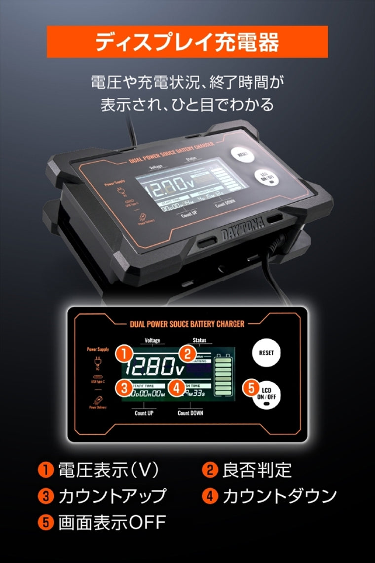 デイトナ｜ディスプレイバッテリーチャージャーUSB｜37802