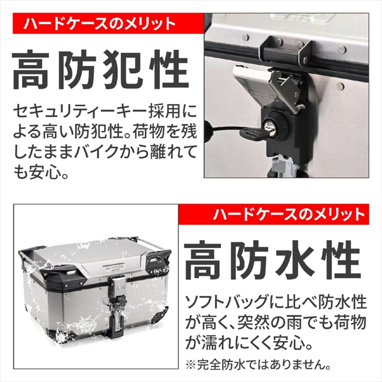 【デイトナ】GIVI OBKE58AD EVO 43310