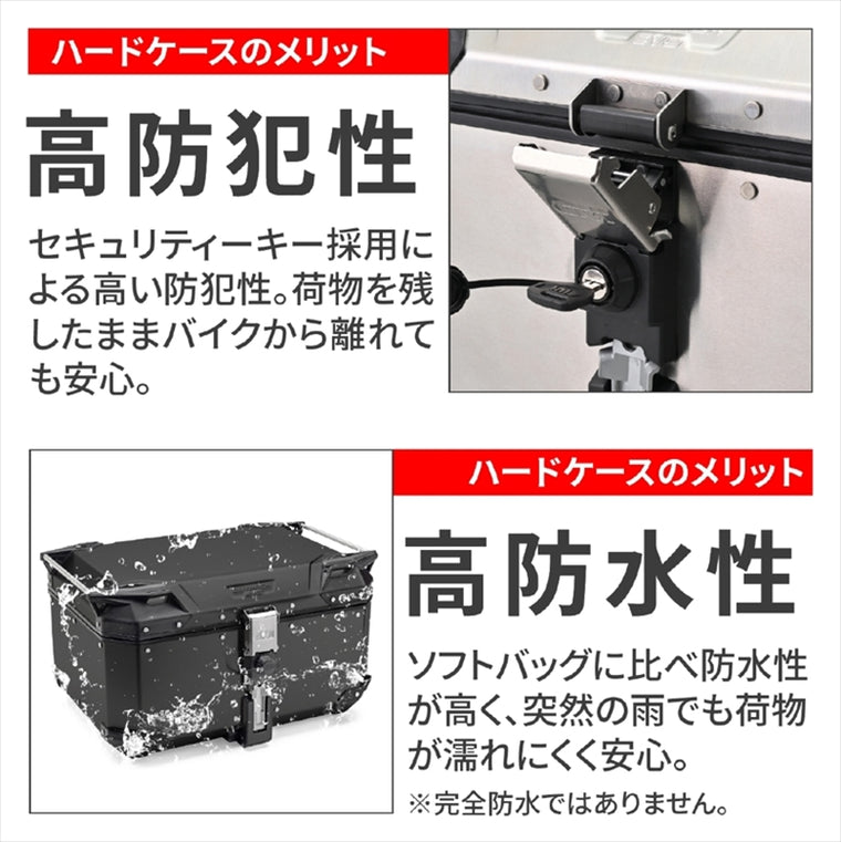 【デイトナ】GIVI OBKE58BD EVO 43320