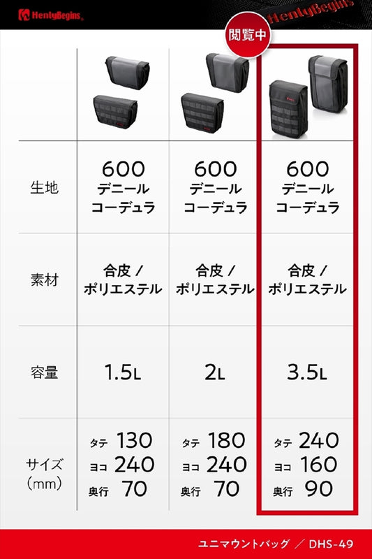 【デイトナ】HB DHS-49 ユニマウントバッグ レクタ 46181