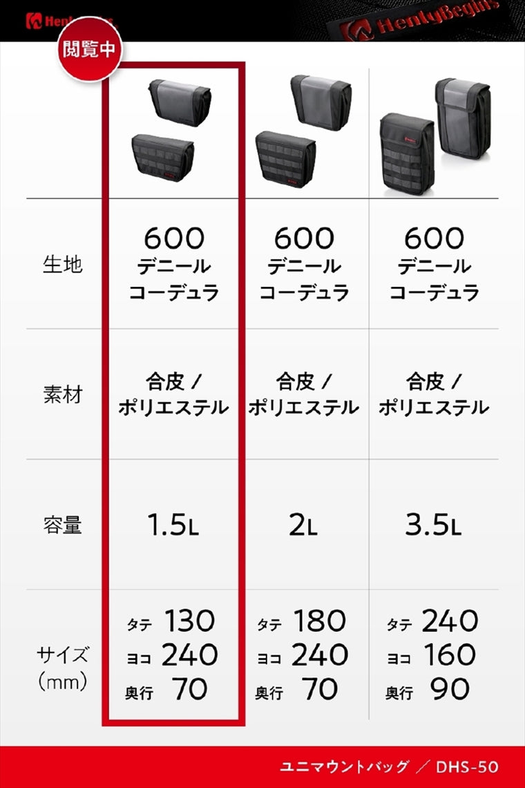【デイトナ】HB DHS-50 マウントBトラペS ゴウヒ 46182