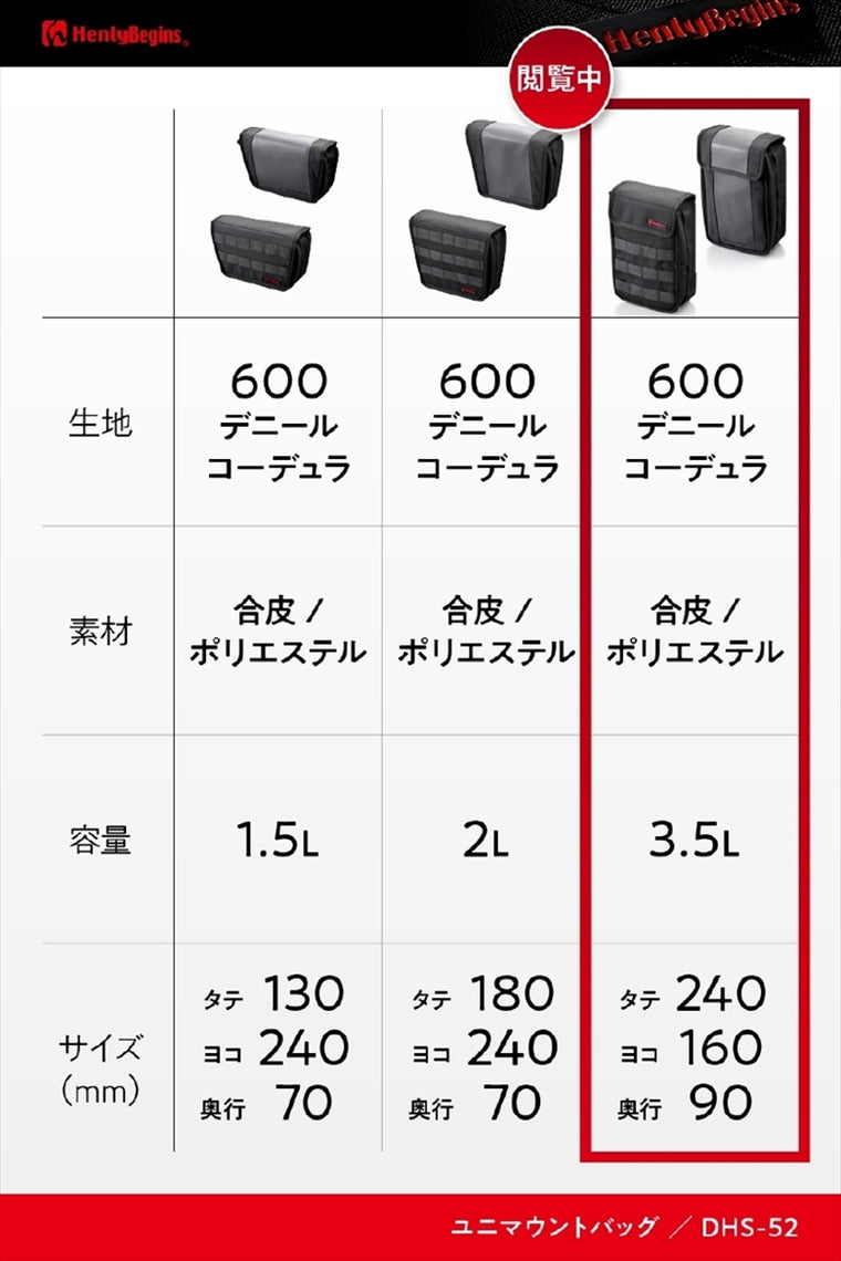 【デイトナ】HB DHS-52 ユニマウントバッグ レクタ 46191