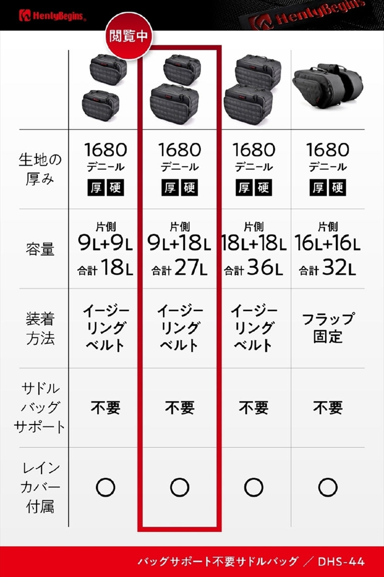 【デイトナ】HB DHS-44 フリワケSB 9L＆18L 44191