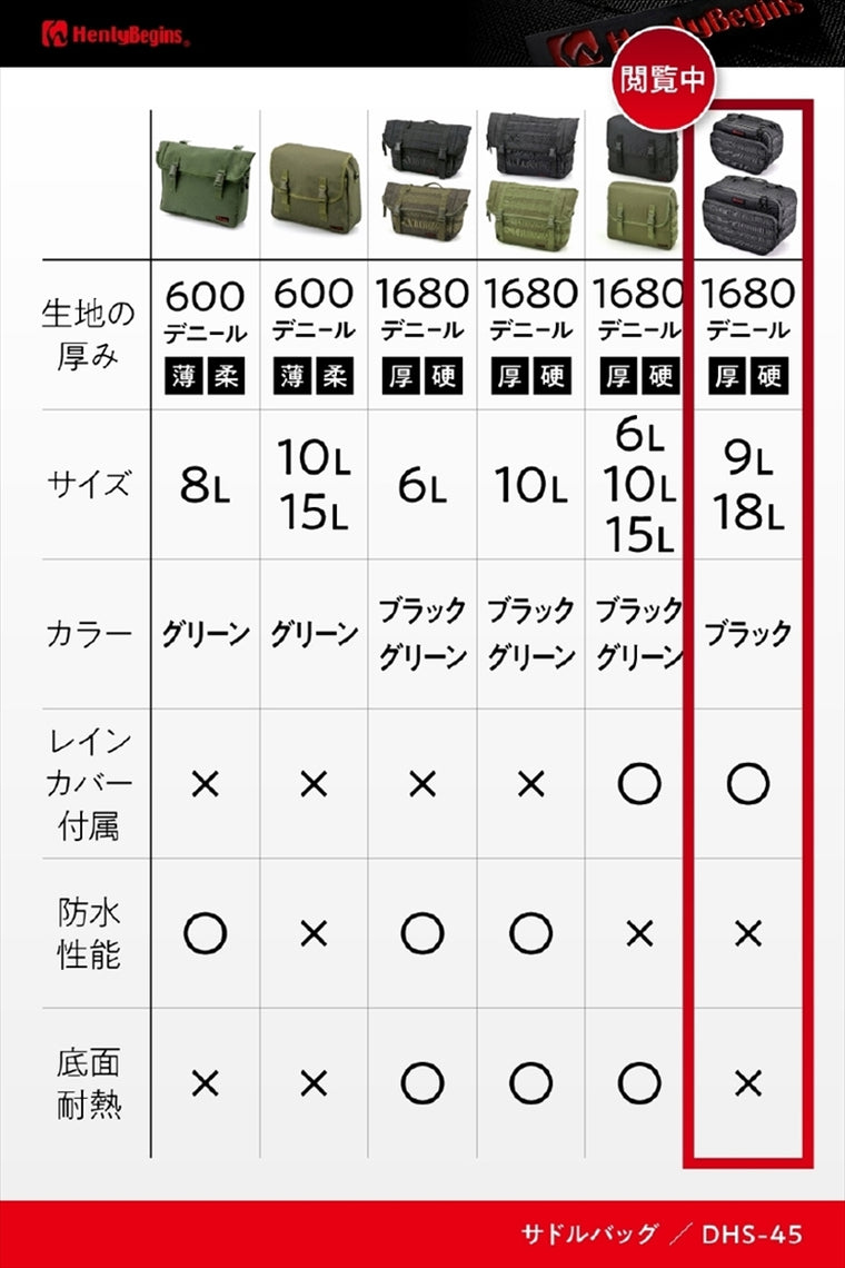 【デイトナ】HB DHS-45 サイドB 9Lシングル 44192