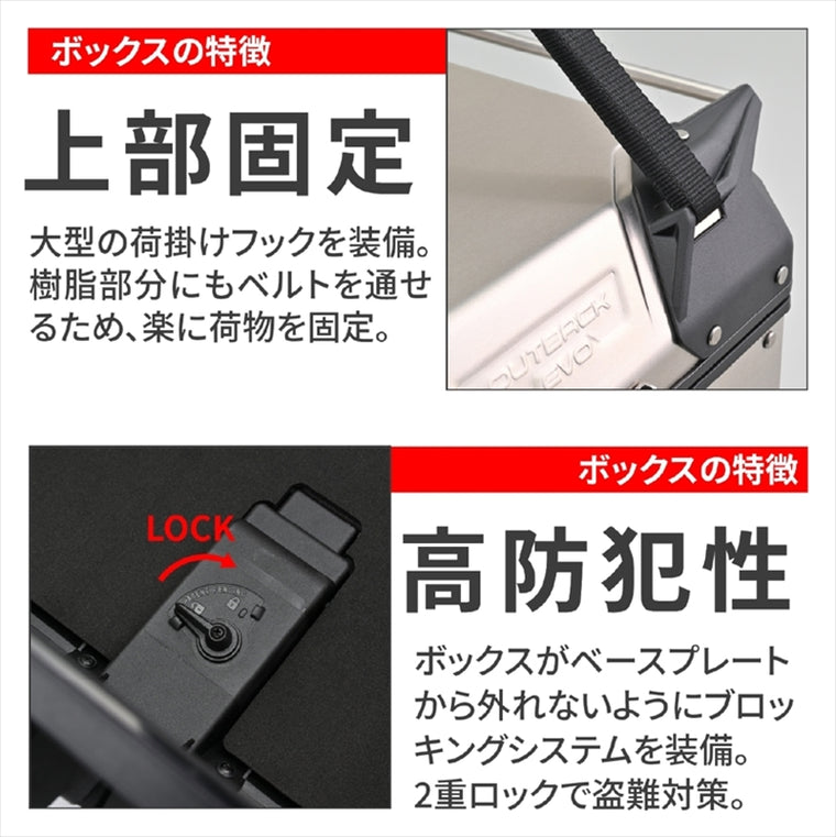 デイトナ｜GIVI OBKE42AD EVO ALUM｜46556