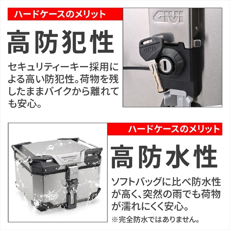 デイトナ｜GIVI OBKE42AD EVO ALUM｜46556