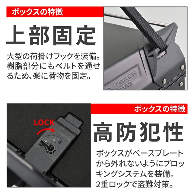デイトナ｜GIVI OBKE42BD EVO BLACK｜46558