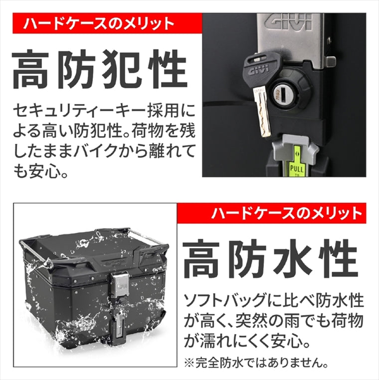 デイトナ｜GIVI OBKE42BD EVO BLACK｜46558